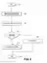 Fig. 05 - Protection switching