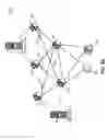 Fig. 04 - Link aggregation in software-defined networks