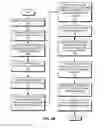 Fig. 06 - Link aggregation in software-defined networks
