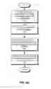 Fig. 08 - Link aggregation in software-defined networks