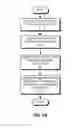 Fig. 13 - Link aggregation in software-defined networks