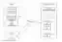 Fig. 01 - Assignment of applications in a virtual machine environment based on data access pattern