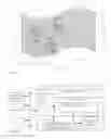 Fig. 02 - Collaborative negotiation of system resources among virtual servers running in a network computing environment
