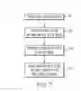 Fig. 08 - Linking instances within a cloud computing environment