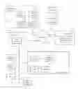 Fig. 01 - Systems and methods to provide information and services to authorized users