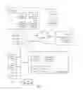 Fig. 02 - Systems and methods to provide information and services to authorized users