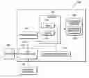Fig. 01 - DETERMINING RULES FOR PARTITIONING INTERNET CONNECTION BANDWIDTH