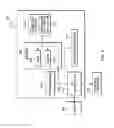 Fig. 04 - DETERMINING RULES FOR PARTITIONING INTERNET CONNECTION BANDWIDTH