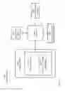 Fig. 41 - Multiple petabit-per-second switching system employing latent switches