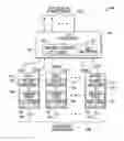Fig. 01 - Pre-sorter systems and methods for distributing GTP packets