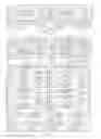 Fig. 10 - DATA CENTER ETHERNET SWITCH FABRIC