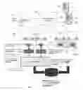 Fig. 01 - Hierarchical caching system for lossless network packet capture applications