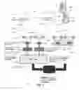 Fig. 02 - Hierarchical caching system for lossless network packet capture applications