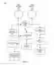 Fig. 04 - AUTOMATED USER CHAT APPLICATION THAT CREATES CHAT SESSIONS BASED ON KNOWN USER CREDENTIALS AND BEHAVIORAL HISTORY