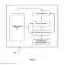 Fig. 06 - METHOD AND SYSTEM FOR COMMUNICATING INFORMATION OVER A NETWORK
