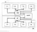 Fig. 01 - Computer telephony integration with connection of the computer via a presence-server