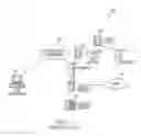 Fig. 02 - System and method for instant VoIP Messaging