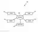 Fig. 01 - Dynamic product installation based on user feedback