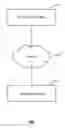 Fig. 01 - Method, sending terminal, receiving terminal, and system for classifying emails