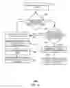 Fig. 03 - Method, sending terminal, receiving terminal, and system for classifying emails