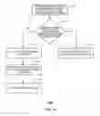 Fig. 04 - Method, sending terminal, receiving terminal, and system for classifying emails