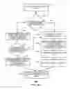 Fig. 05 - Method, sending terminal, receiving terminal, and system for classifying emails