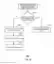 Fig. 06 - Method, sending terminal, receiving terminal, and system for classifying emails