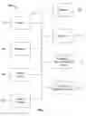 Fig. 12 - Method, sending terminal, receiving terminal, and system for classifying emails