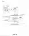 Fig. 07 - User perception of electronic messaging