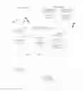Fig. 01 - SHARING CONTENT ON DEVICES WITH REDUCED USER ACTIONS
