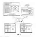 Fig. 02 - Saving message attachments to an online content management system