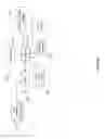 Fig. 08 - Limited-functionality accounts