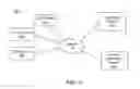 Fig. 02 - Applying user-specified permissions to distribution of content items to social networking system users