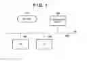 Fig. 02 - Information processing apparatus, method of controlling the same, and storage medium