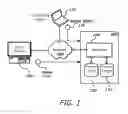 Fig. 02 - Automatic token renewal for device authentication