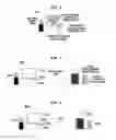 Fig. 02 - Distributed storage of password data