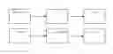 Fig. 01 - Methods and systems for passcode creation and user authentication