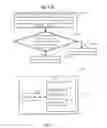 Fig. 04 - Method and system for verification of presence