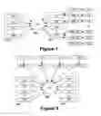 Fig. 02 - Hybrid device and person based authorization domain architecture