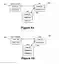 Fig. 04 - Hybrid device and person based authorization domain architecture