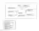 Fig. 01 - Method for Accessing E-Mail System