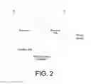 Fig. 03 - Binding a digital file to a person's identity using biometrics