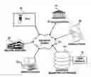 Fig. 01 - BIOMETRIC SECURITY AND AUTHENTICATION FOR A MOBILE DEVICE