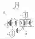 Fig. 04 - BIOMETRIC SECURITY AND AUTHENTICATION FOR A MOBILE DEVICE