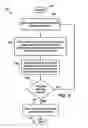 Fig. 06 - BIOMETRIC SECURITY AND AUTHENTICATION FOR A MOBILE DEVICE