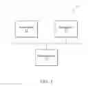 Fig. 02 - Mobile devices, terminal devices, and authentication methods thereof