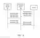 Fig. 07 - Mobile devices, terminal devices, and authentication methods thereof