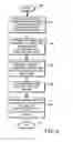 Fig. 07 - VERIFYING USER IDENTITY