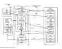 Fig. 01 - Method and system for authenticating a security device