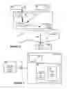 Fig. 03 - Method and system for authenticating a security device